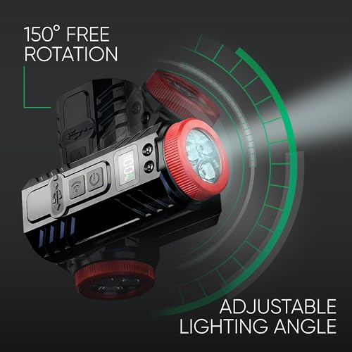 Image of Rechargeable Headlamp, 350LM Wide Beam LED Head Light | 2000mAh Battery, Motion Sensor & Digital Display | Adjustable Head Lamp for Adults, Hard Hat, Camping, Running & Work