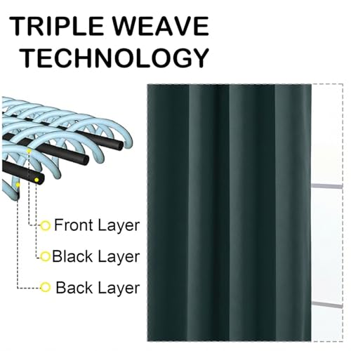 Image of Dark Green Blackout Curtains for Bedroom 72 Inch Length 2 Panels Set, Thermal Insulated Curtains for Living Room Nursery, Energy Saving Window Drapes for Patio French Door Front Door, 2x40Wx72L
