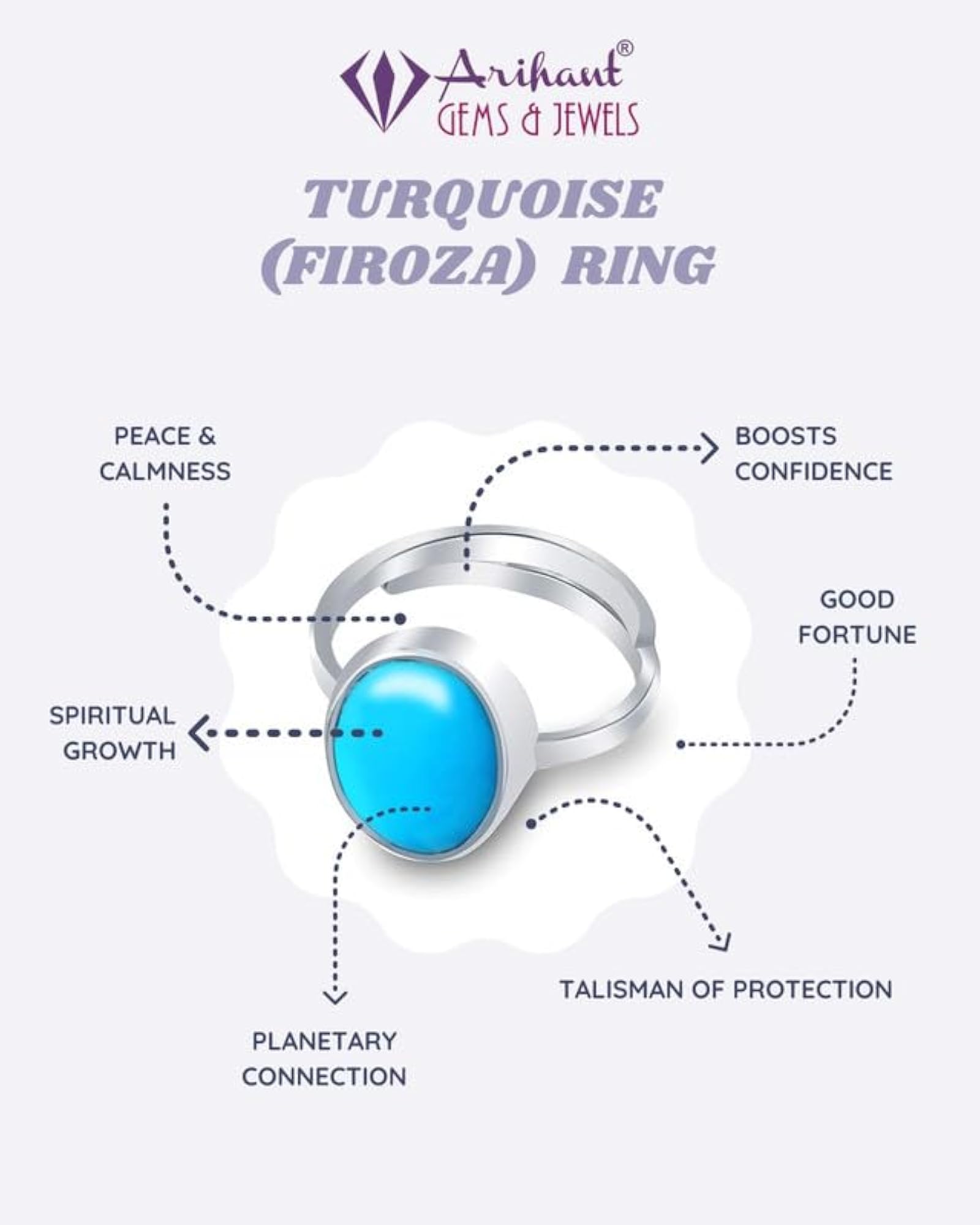 Women's Turquoise Silver Sterling Ring, Astrological Gemstone