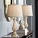 Regency Hill Becky Traditional Table Lamps 24.75