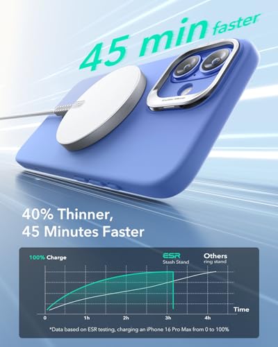 Image of ESR for iPhone 16 Case, Camera Control Button Silicone Case with Stand, Compatible with MagSafe, Built-in Camera Stash Stand, Magnetic Phone Case, Cloud Series, Ultramarine