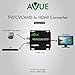 AVUE TVH-L11 TVI/CVI/AHD to HDMI Converter V2.0 Supports 5MP(TVI/AHD), 4MP, 3MP, 1080P and 720P Broadcasting Grade