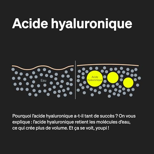 Collagene et Acide Hyaluronique – 180 gélules – Enrichi en Vitamine C, Biotine, Zinc & Sélénium – 1000mg de Collagène – Testé en Laboratoire, Hautement Dosé & Sans Additifs – Image 6
