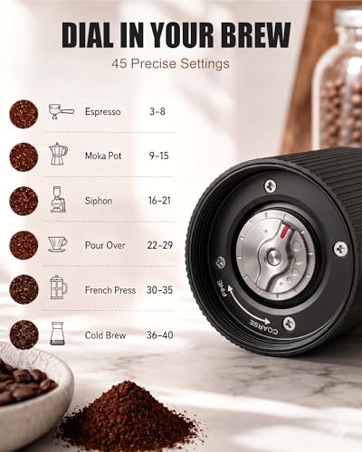 High-Speed Portable Electric Grinder