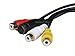 Monoprice 102513 Video Card (8-Pin) to S-Video/TV-Out (3 Composite RCA Jack) Adapter for ATI All-in-Wonder
