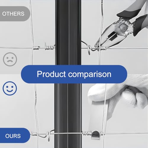 Steel Finger Protector Wire Twist Tool, & Portable for Fence Repair Versatile for Garden or Highway Fence - Image 3