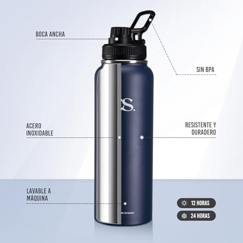 Listado de Botellas para agua para comprar online. 20 Imagen adicional