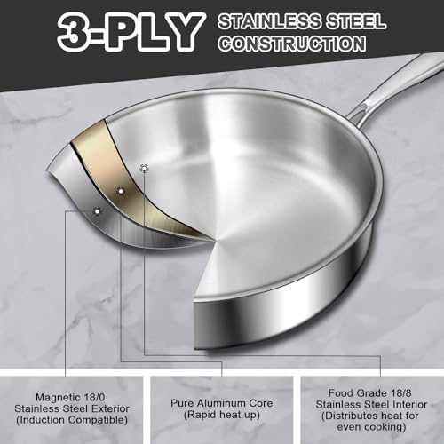 EWFEN 12 Inch Tri-Ply Stainless Steel Frying Pan, Compatible with All Cooktops Up to 600℉, Large Frying Pan with lids, Induction-Ready Skillet, Dishwasher and Oven Safe, Even Heat, 12" Pan+Handle+Lid - Thumbnail 3