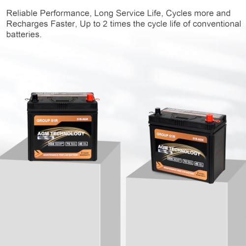 Image of Weize Platinum AGM Battery BCI Group 51R Automotive Battery, 12V 45Ah, 75RC, 450CCA, 36 Months Warranty, Replacement for Car, SUV