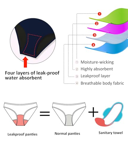 Image of Beautikini Period Swimwear One Piece Leakproof Swimsuit Menstrual Tummy Control Bathing Suit for Teens Girls and Women