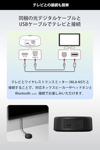 ソニー(SONY) ワイヤレストランスミッター WLA-NS7 の商品画像 2