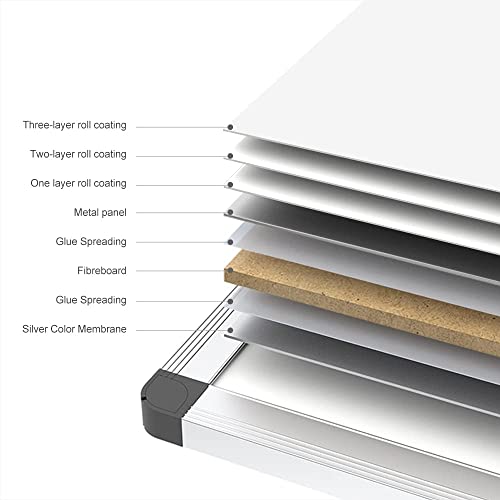 VIZ-PRO Magnetic Whiteboard/Dry Erase Board, 36 X 24 Inches, Includes 1 Eraser & 2 Markers & 4 Magnets image 1