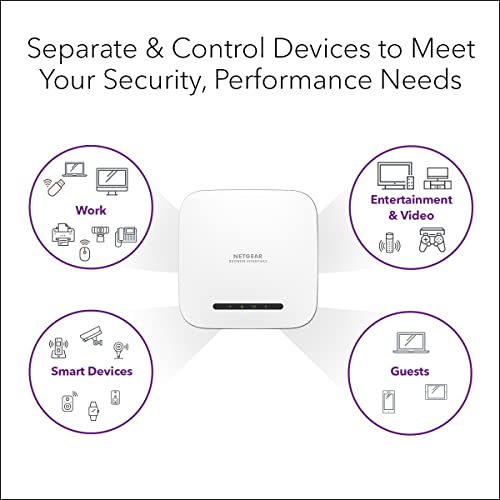 NETGEAR Wireless Desktop Access Point (WAX214PA) - WiFi 6 Dual-Band AX1800 Speed | 1 x 1G Ethernet PoE Port | 802.11ax | WPA3 Security | Up to 4 Separate SSID Networks | with Power Adapter by NETGEAR - Used condition - Image 4