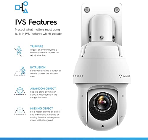 Amcrest Ai Ptz Poe Ip Camera 2Mp 1080P @ 60Fps Pan Tilt Zoom (Optical 25X Motorized Zoom) Speed Dome, F1.6, 1/2.8" Sensor, 328Ft Night Vision, Human/Vehicle Detection, Ivs, Outdoor Ip66, Ip2M-863Ew-Ai #TOP5