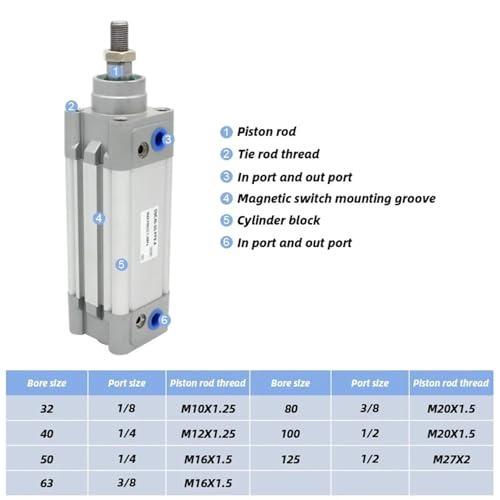 Vérin double effet DNC32 amortissement PPV ajustable en aluminium