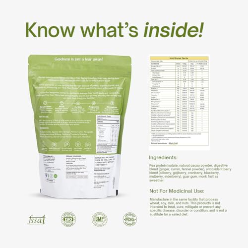 Image of Women's Plant Protein | 24g Protein per Serve | Pack of 2 (1 Kg) | Real Cacao Flavor | Vegan Pea Protein Isolate | No Bloating, Easy to Digest | 6 Natural Antioxidants | Safe | Sweetened with Monk Fruit | For the Everyday Woman