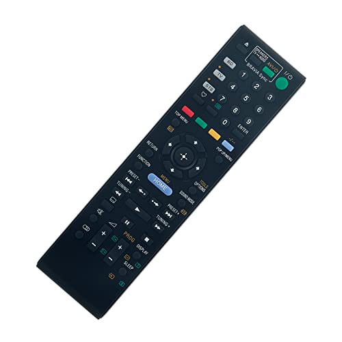 RM-ADP060 Replaced Remote Control - Image 2