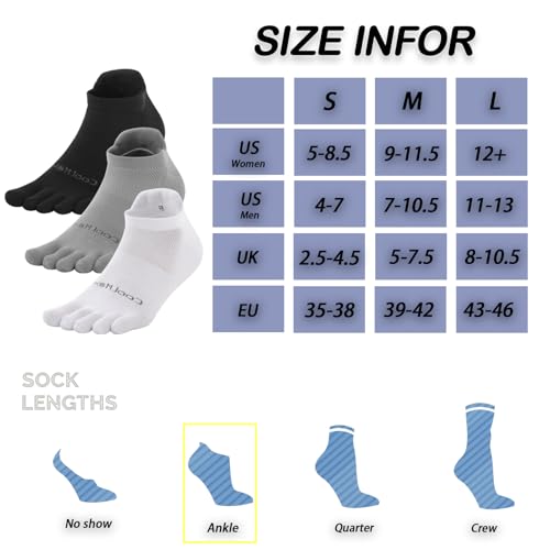 Toe Socks for Men Women Coolmax Cushioned Five Finger Socks 3 Pairs Athletic Breathable Running Socks4