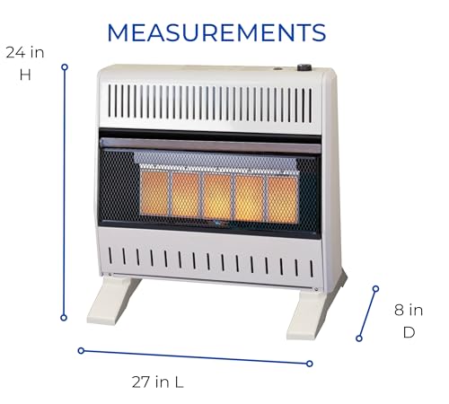 25000 BTU