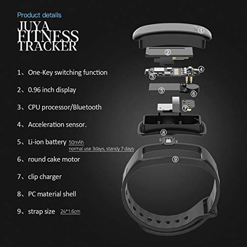 Juya Fitness Tracker with Heart Rate Monitor, Activity Tracker Watch, Waterproof Smart Fitness Band with Step Counter, Calorie Counter, Pedometer Watch (02)