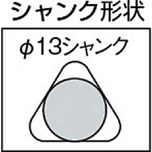 Amazon | ミヤナガ(Miyanaga) PCコア用Lシャンク PCSKL | コアドリルビット