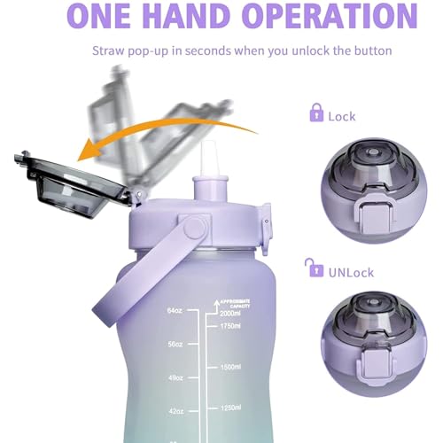 Image of Motivational Sipper Water Bottle 2 Liter with Time Marker Wide Mouth, Straw & Handle, Leak proof, Non-Toxic, BPA Free GYM, Outdoor Plastic Water Bottle for Kids Adults (Multicolour)