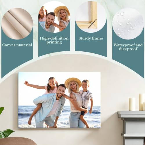 Cuadro en lienzo para mascotas y parejas con marco de madera personalizable 4