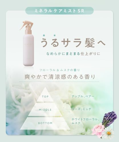 CLAYGE クレージュ ミネラルケアミスト SR 180ml