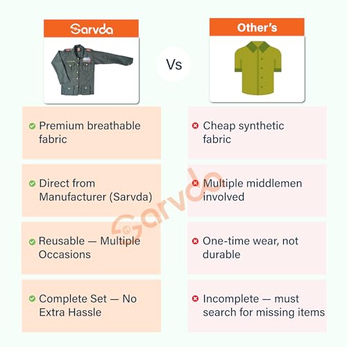 Image of Sarvda Kids Fancy Dress Costume Set | Police, Army Soldier, Pilot, Doctor, Subhash Chandra Bose & Community-Helper Outfit for Boys & Girls