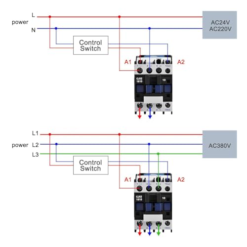 YJYUIU Wechselstromschütz CJX2-1810 Leistungsschütz, 220V 50/60Hz, 18A 380V, 3-polig AC Schütz, 220V Uimp 6KV