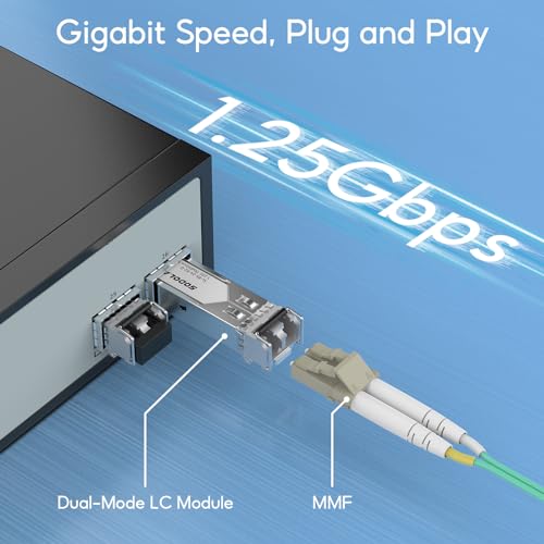 Image of SODOLA 1.25G SFP 1000Base-SX Multimode LC Fiber Transceiver, 850nm MMF, 550m, for Cisco GLC-SX-MMD /SFP-GE-S, Meraki MA-SFP-1GB-SX, Fortinet, Ubiquiti UniFi UF-MM-1G, Mikrotik, TP-Link