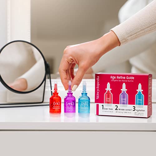 Skincyclopedia 1% Retinol Serum, 10% Matrixyl 3000 Serum and 10% Hyaluronic Acid Serum for Face Set, Resurfacing - Image 2
