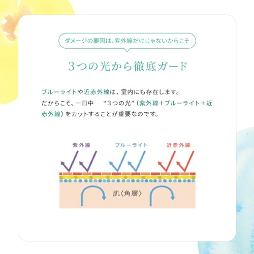 ナチュラグラッセ『UVパウダーコンパクトS2024』