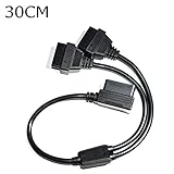 ★ Bitte beachten Sie die OBD-II Steckerform, Kabelform / Längenanforderung für Ihr Auto vor Bestellung