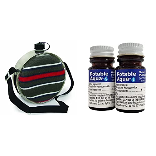 Most Wished For Items customers added to Wish Lists and