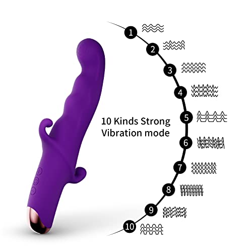 Adult Tool for Women Today Adult Silent Realistic Silicone Wand Thrusting Stimulation 10 Speed Tools Gift Washable Adult Toys Gifts for Women - Thumbnail 2