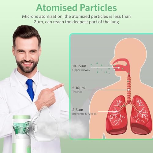 Image of Portable Mesh Nebulizer Machine for Adults & Kids | Silent Handheld Inhaler | Ultra-Fine Mist Vaporizer for Cough, Asthma | Home Travel Use | USB & Battery Operated