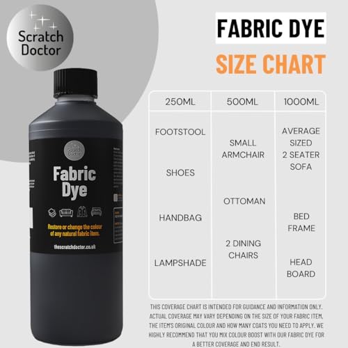 Black Fabric Dye | Permanent Fabric Paint for Upholstery, Furniture, Sofas, Clothes, Canvas