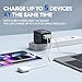 Universal Travel Adapter, Unidapt International Plug Adapter with 4 USB Ports, Pin Converter Power Adaptor Charger for Travel in EU, UK, AU, US, Black