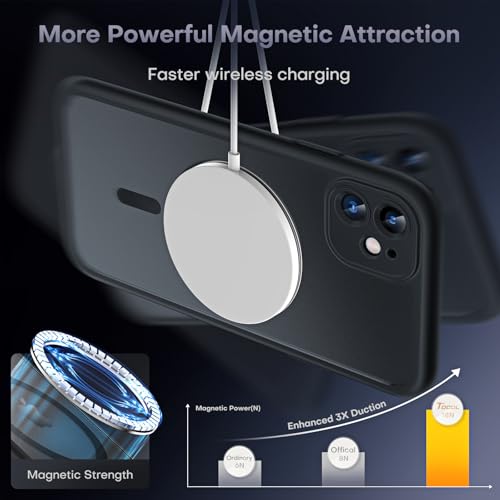 Image of TOCOL for iPhone 11 Phone Case, Compatible with Magsafe Charger, Full Camera Protection, Drop Protection, Translucent Matte for iPhone 11 Case 6.1 inch (Black)
