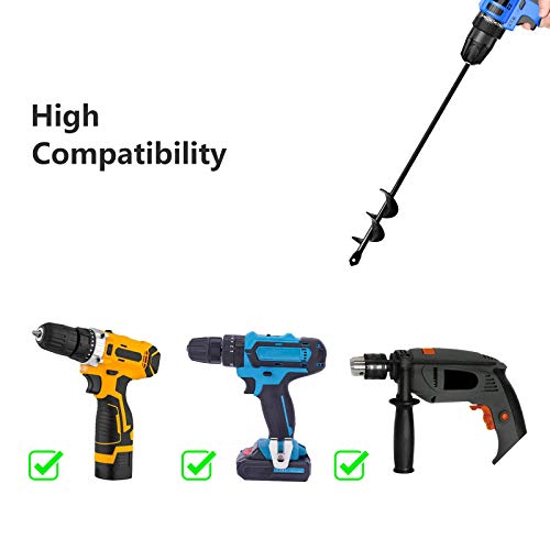 Huappnio Garden Tools Blub Planter For Planting Auger Drill Bit 1.57X17.7 Inches #TOP3