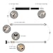 Selkie Pressure Washer Extension Wand Upgrade Power Washer Lance with Spray Nozzle Tips,30°,90°,120° Curved Rod, 1/4’’Quick Connect, Replacement for Anti-Leaked Ring 4000 PSI…