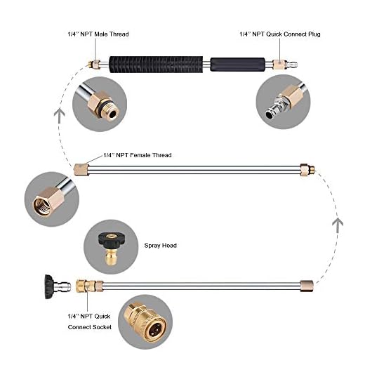 Selkie Pressure Washer Extension Wand Kit