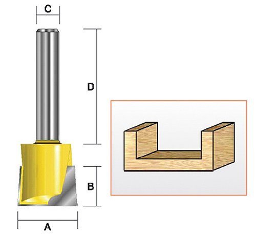 Kempston 214411 Bottom Cleaning Bit, 1/2-Inch Shank, 3/4-Inch Cutting Diameter by 15/32-Inch Cutting Length