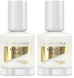 Max Factor