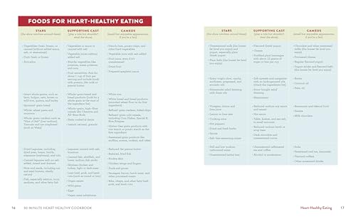 30-Minute Heart Healthy Cookbook: Delicious Recipes for Easy, Low-Sodium Meals Paperback – September 24, 2019 - Image 6