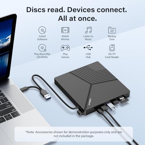Image of Amicool 8-in-1 USB A /C External CD /DVD Drive with TF /SD Card Reader Port