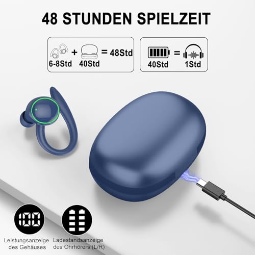 AI Kopfhörer Übersetzer, 3-in-1 Bluetooth 5.4 Echtzeit Sprachübersetzungs Kopfhörer, 164 Sprachen mit App, 48Std Übersetzer Ohrhörer mit ENC Mic, 7 Übersetzungsmodi für Studium, Reisen, Business Blau