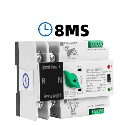 Panne de courant solaire ? Commutateur de transfert automatique double alimentation 4P