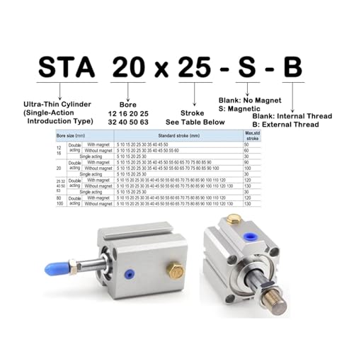 Vérin à simple effet STA50 pour automatiser un établi